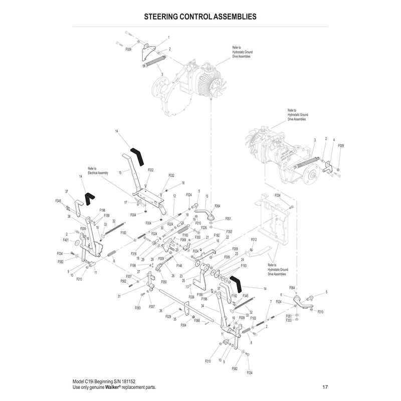STEERING CONTROL ASSEMBLIES