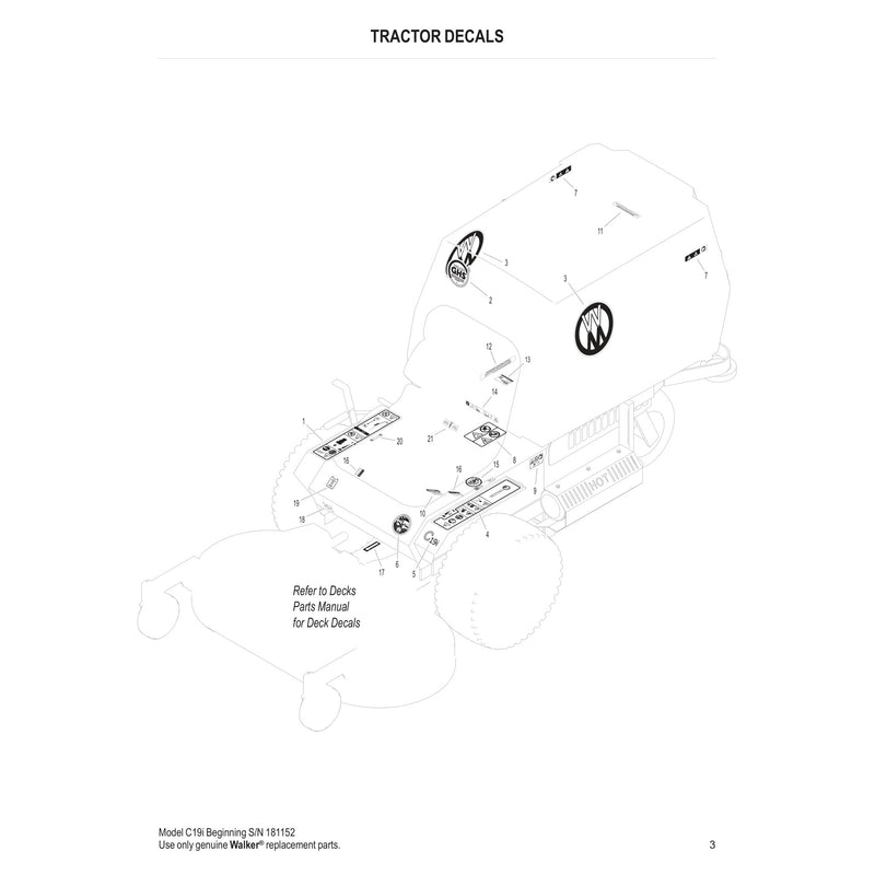 TRACTOR DECALS