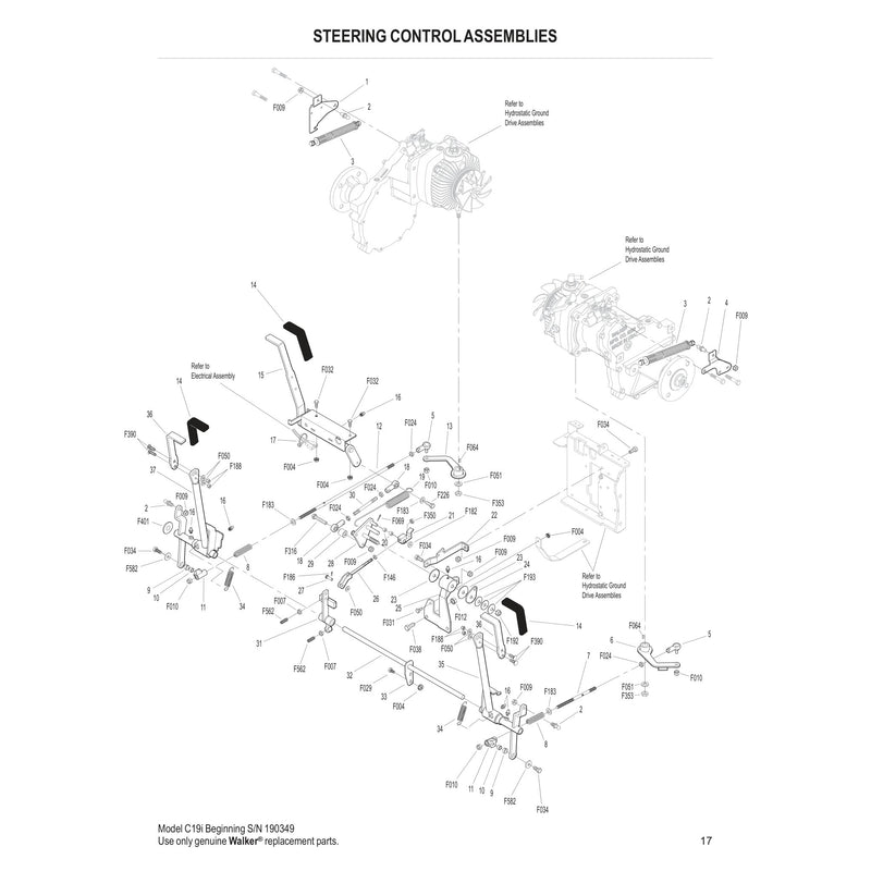 STEERING CONTROL ASSEMBLIES