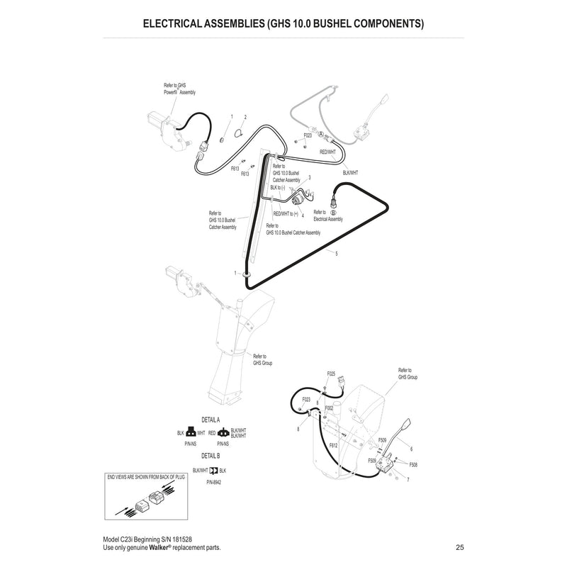 ELECTRICAL ASSEMBLIES GHS 10.0 BUSHEL COMPONENTS