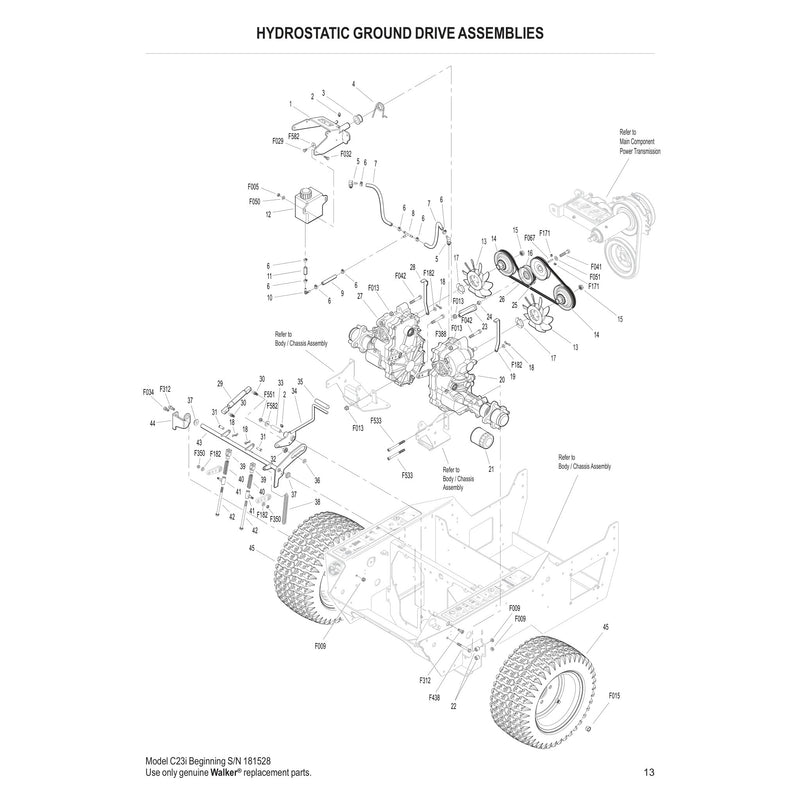 HYDROSTATIC GROUND DRIVE ASSEMBLIES