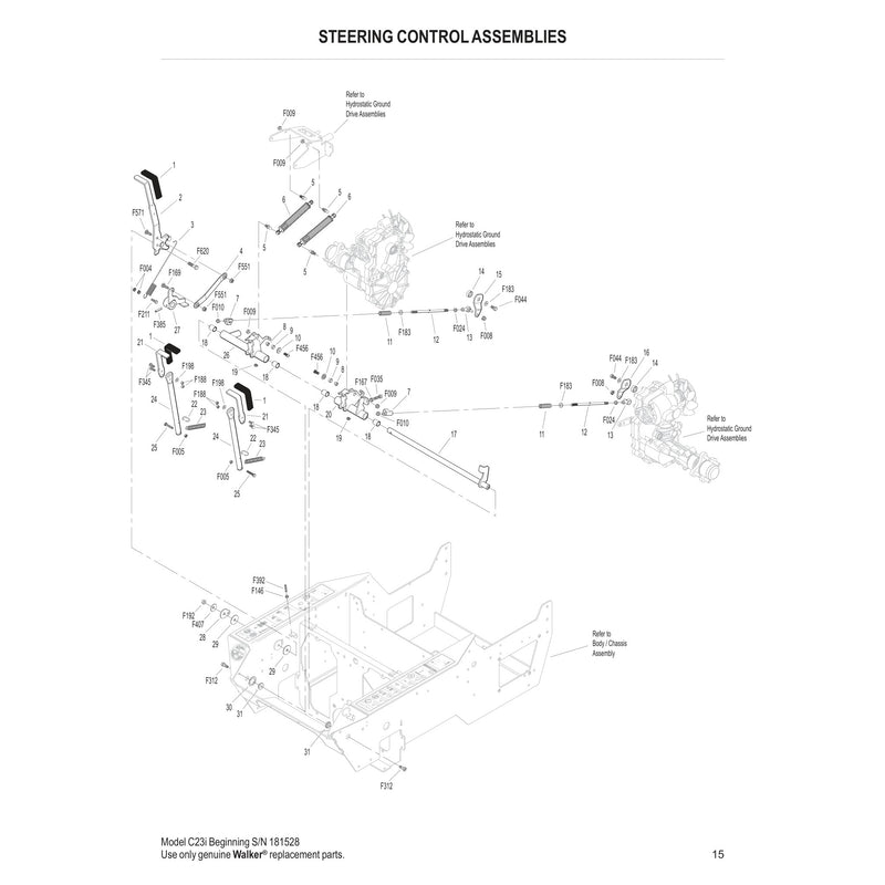 STEERING CONTROL ASSEMBLIES