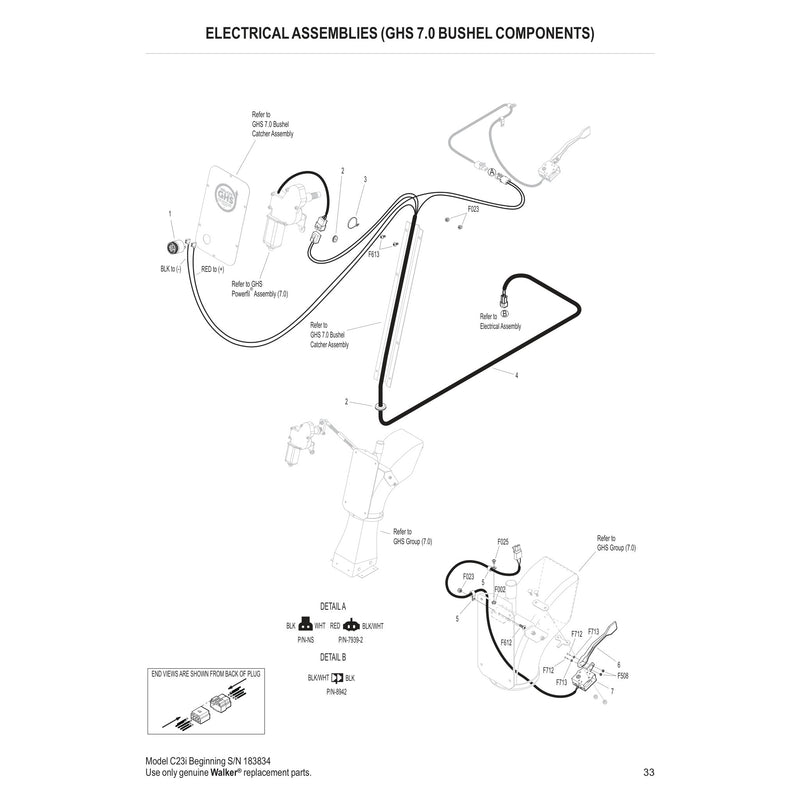 ELECTRICAL ASSEMBLIES GHS 7.0 BUSHEL COMPONENTS