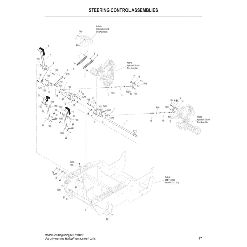 STEERING CONTROL ASSEMBLIES