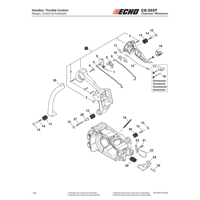 HANDLES THROTTLE CONTROL