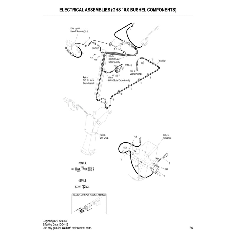 ELECTRICAL ASSEMBLIES GHS 10.0 BUSHEL COMPONENTS