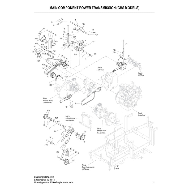 MAIN COMPONENT POWER TRANSMISSION GHS MODELS