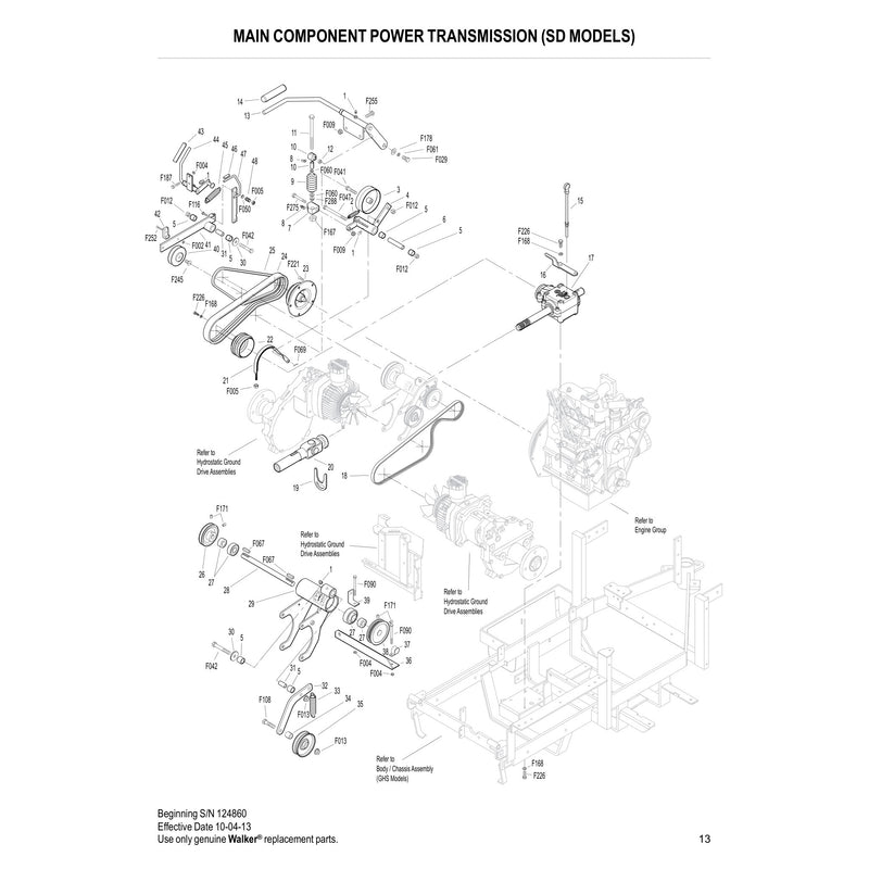 MAIN COMPONENT POWER TRANSMISSION SD MODELS