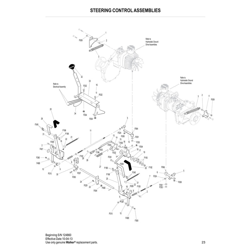 STEERING CONTROL ASSEMBLIES
