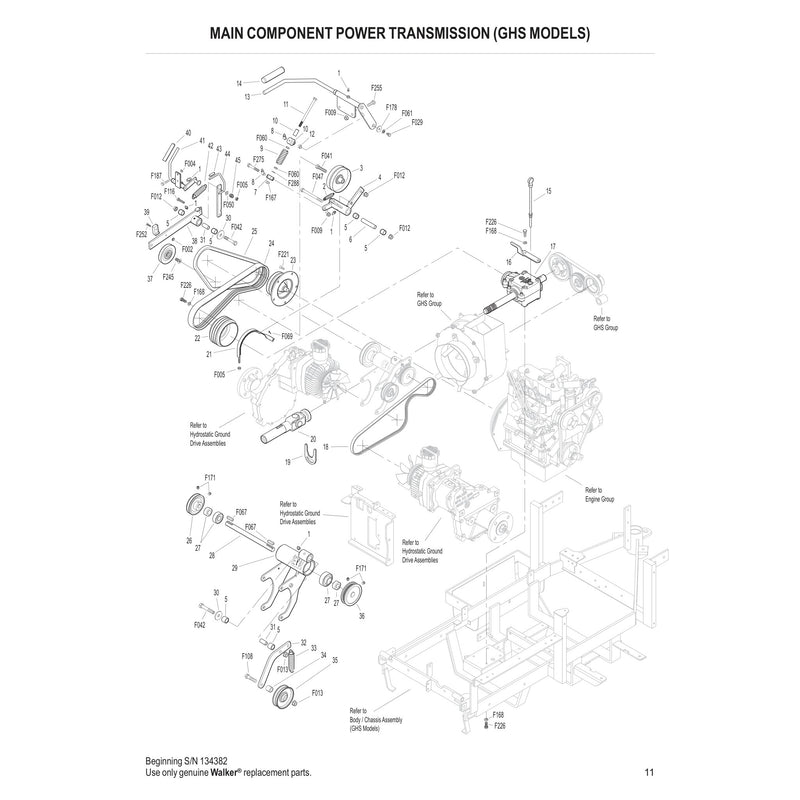 MAIN COMPONENT POWER TRANSMISSION GHS MODELS