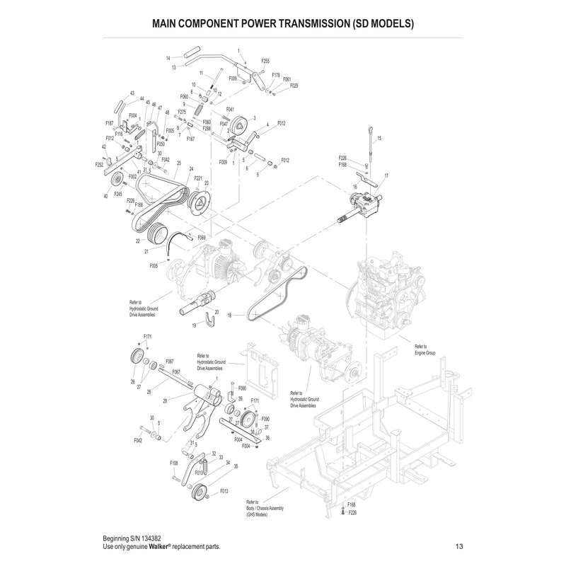MAIN COMPONENT POWER TRANSMISSION SD MODELS