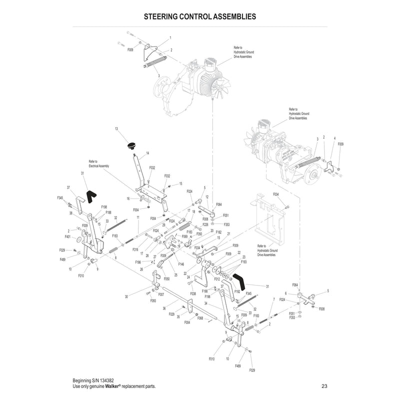 STEERING CONTROL ASSEMBLIES