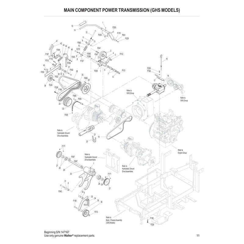 MAIN COMPONENT POWER TRANSMISSION GHS MODELS