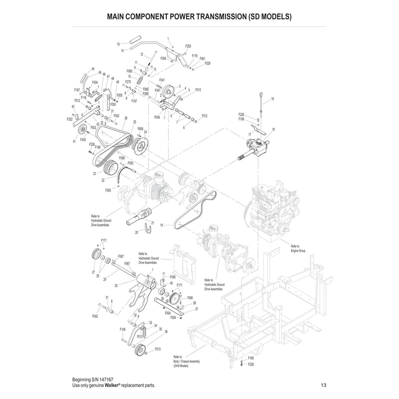 MAIN COMPONENT POWER TRANSMISSION SD MODELS