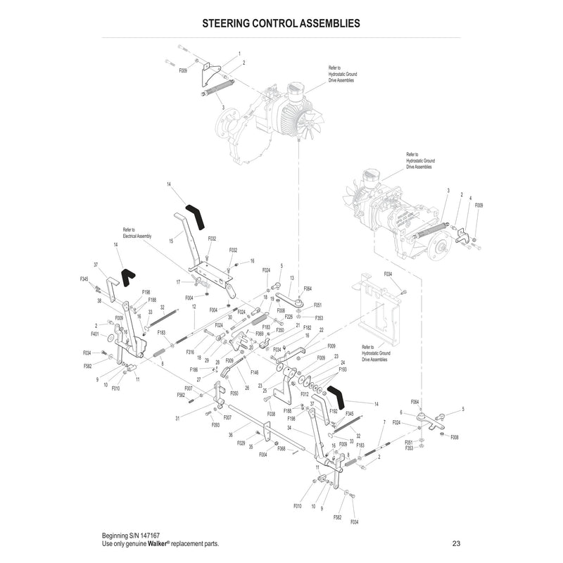 STEERING CONTROL ASSEMBLIES