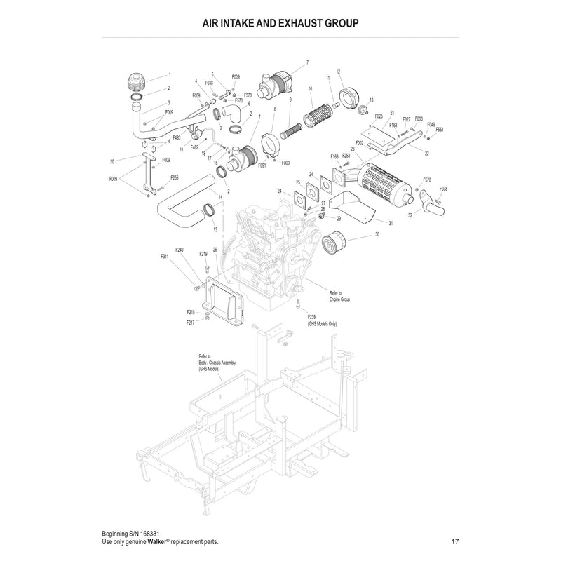 AIR INTAKE AND EXHAUST GROUP