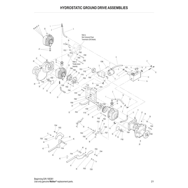 HYDROSTATIC GROUND DRIVE ASSEMBLIES