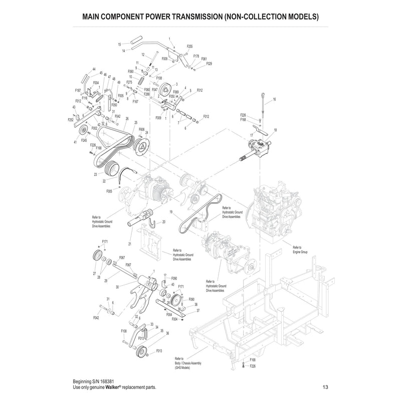 MAIN COMPONENT POWER TRANSMISSION NON COLLECTION MODELS