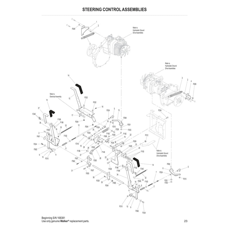 STEERING CONTROL ASSEMBLIES