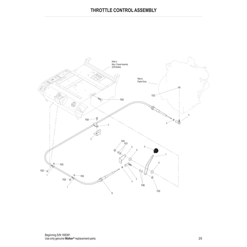 THROTTLE CONTROL ASSEMBLY