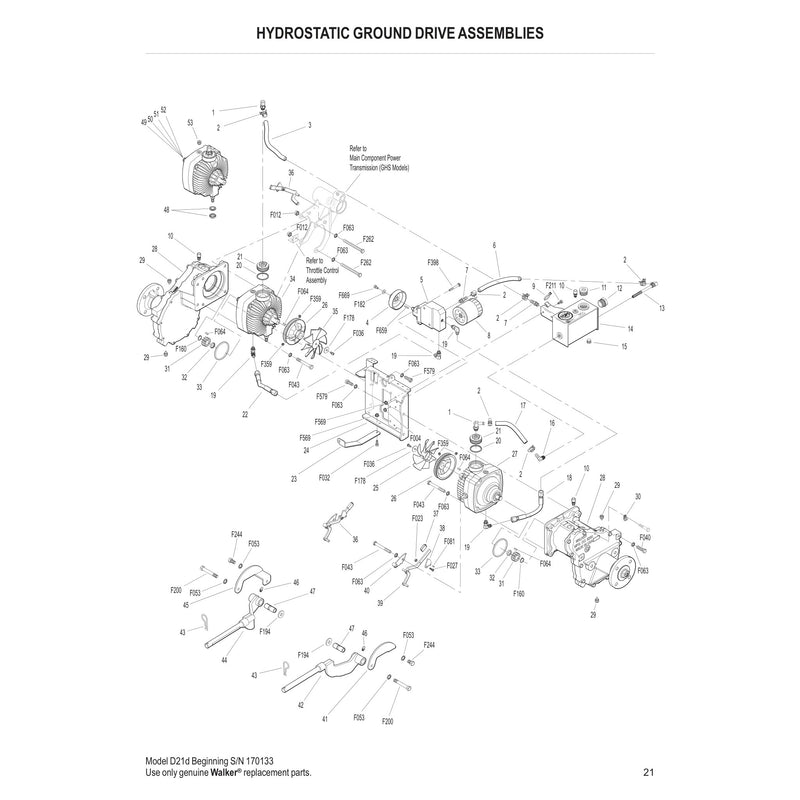 HYDROSTATIC GROUND DRIVE ASSEMBLIES
