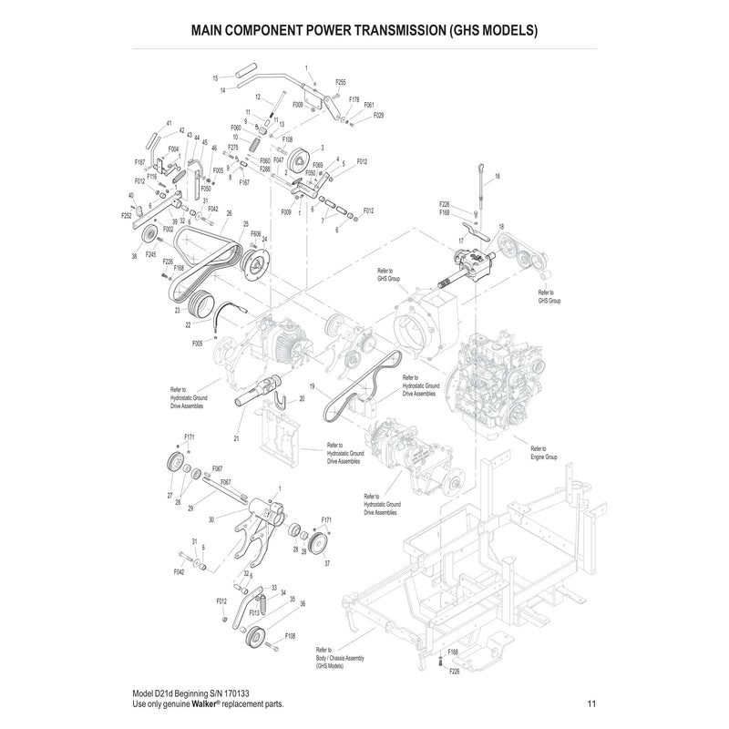 MAIN COMPONENT POWER TRANSMISSION GHS MODELS
