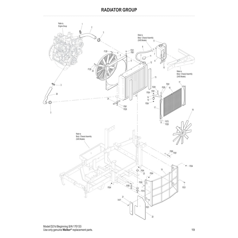 RADIATOR GROUP