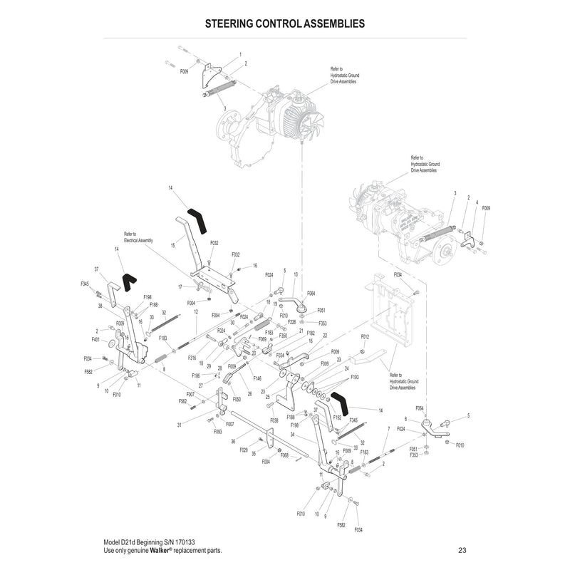 STEERING CONTROL ASSEMBLIES