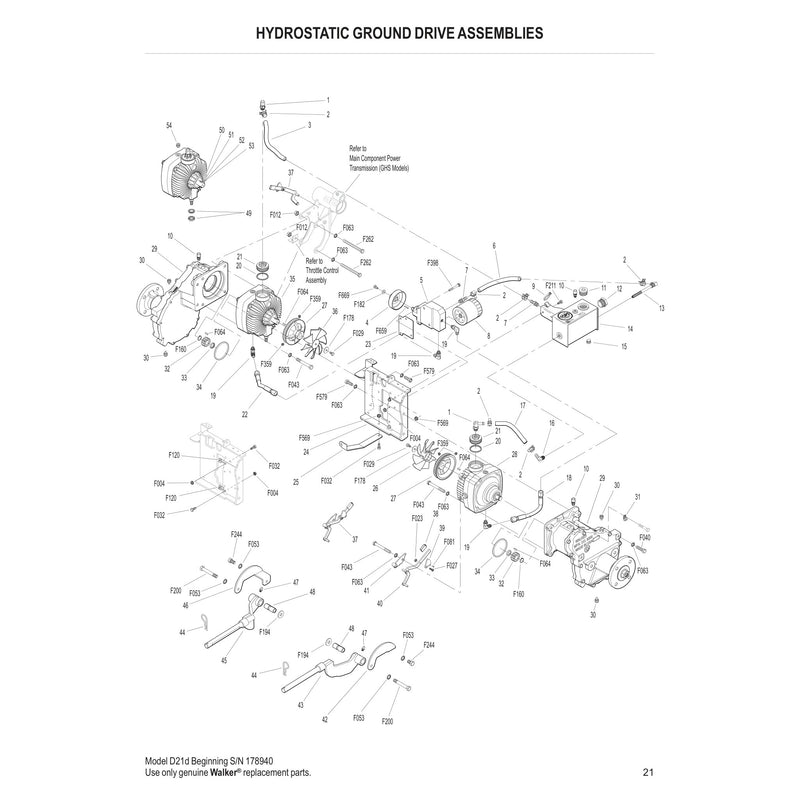 HYDROSTATIC GROUND DRIVE ASSEMBLIES