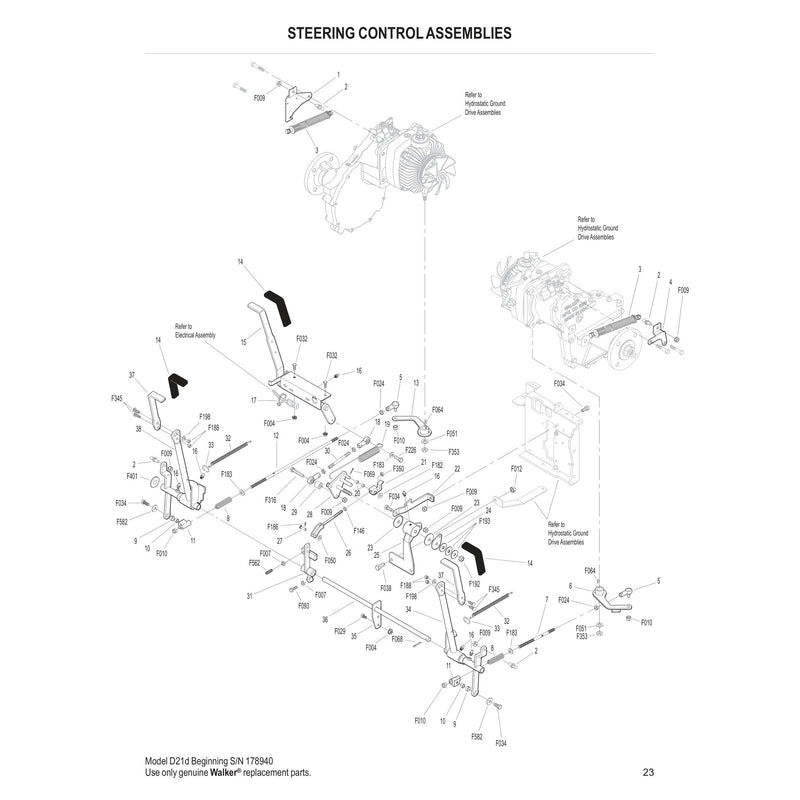STEERING CONTROL ASSEMBLIES