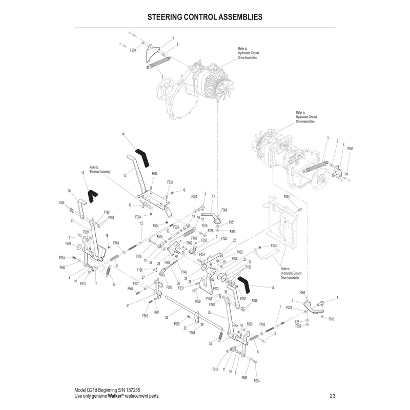 STEERING CONTROL ASSEMBLIES