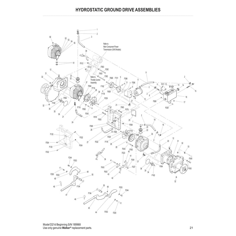 HYDROSTATIC GROUND DRIVE ASSEMBLIES