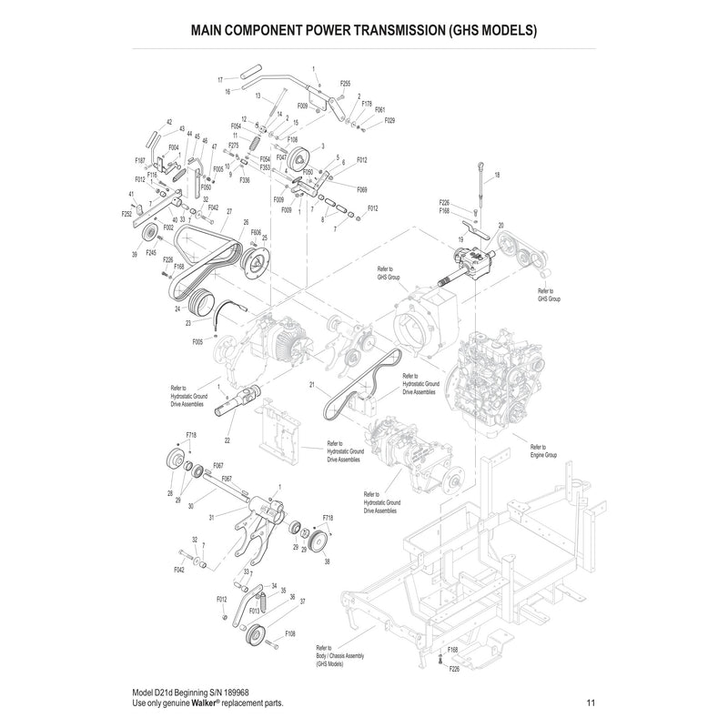 MAIN COMPONENT POWER TRANSMISSION GHS MODELS