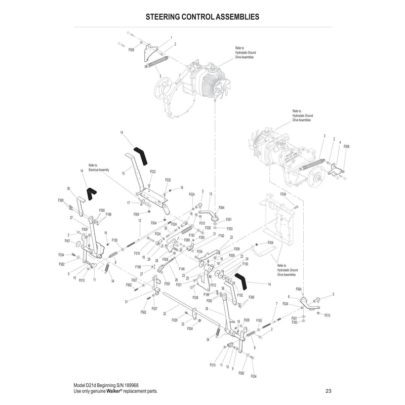 STEERING CONTROL ASSEMBLIES
