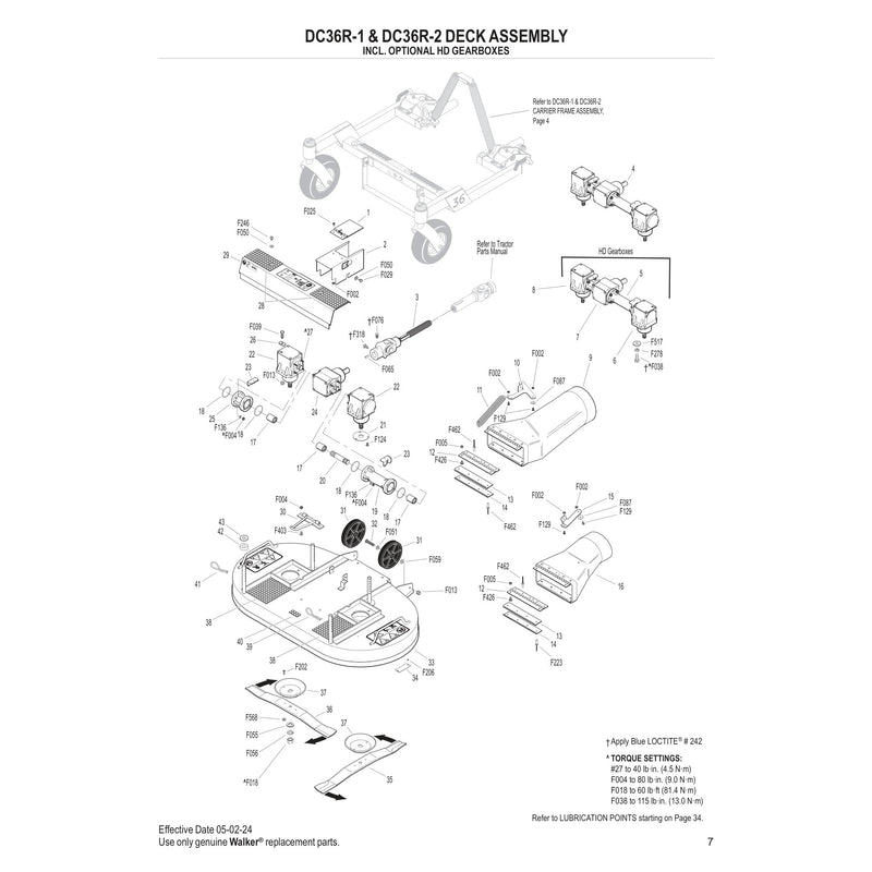 DC36R 1 DC36R 2 DECK ASSEMBLY