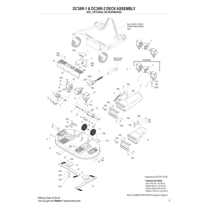 DC36R 1 DC36R 2 DECK ASSEMBLY