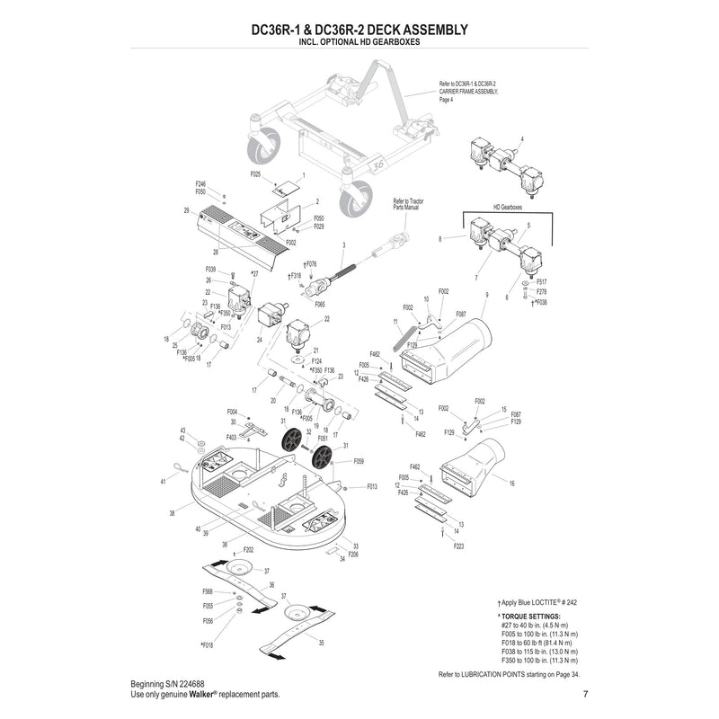 DC36R 1 DC36R 2 DECK ASSEMBLY