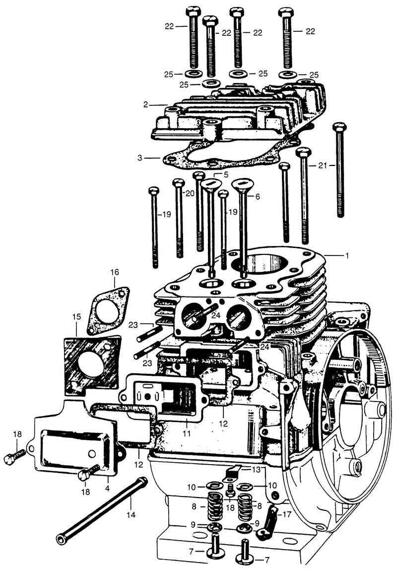 CYLINDER