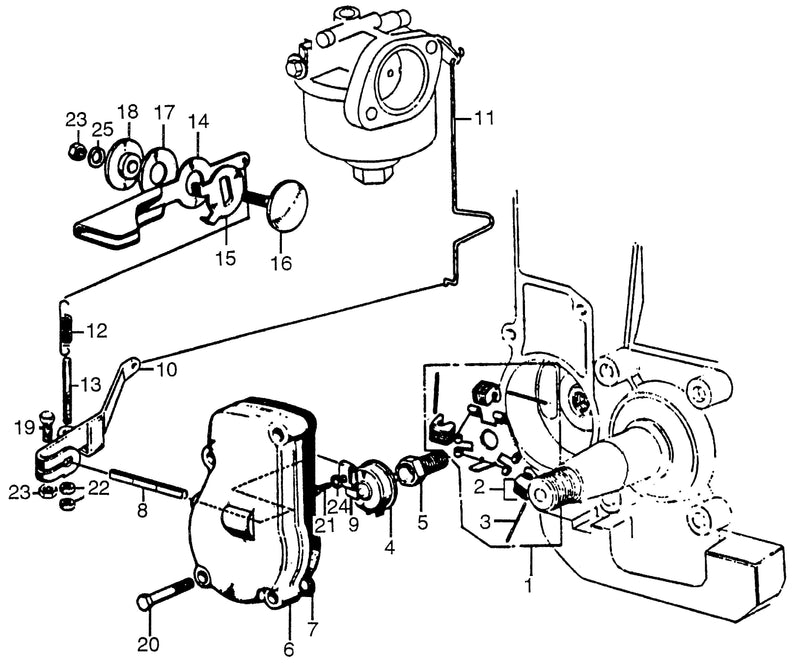 EG/R1500GOVERNOR