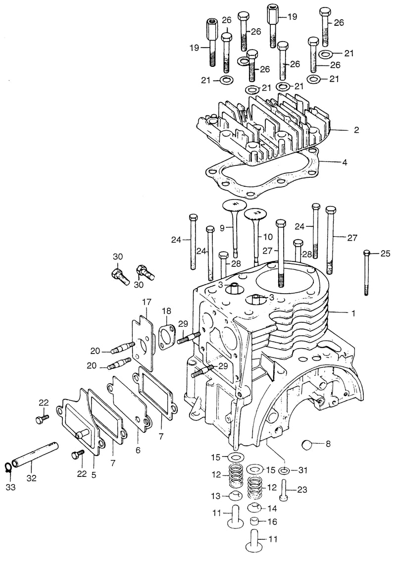 CYLINDER