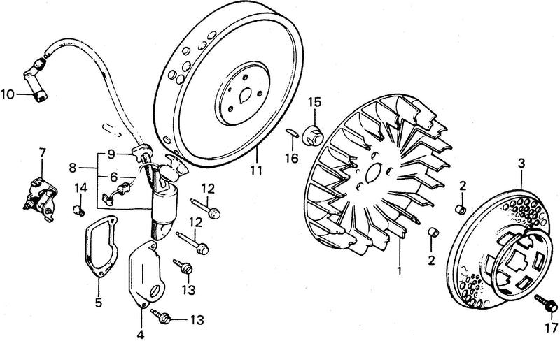 FLYWHEEL@POINTS