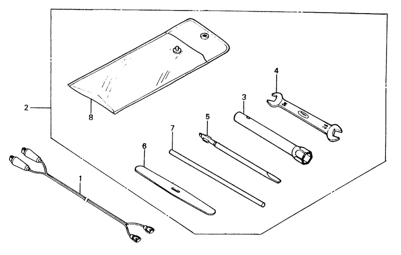 TOOLS