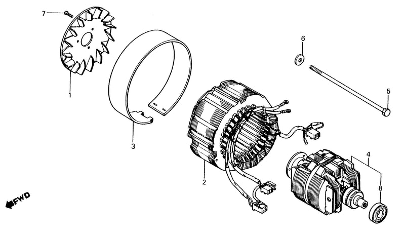 STATOR@ROTOR