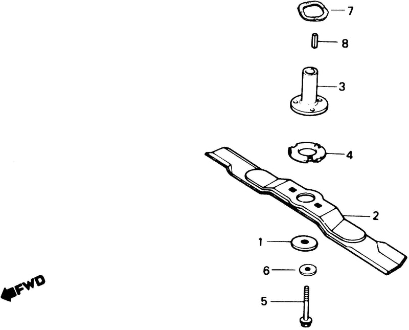 ROTARY BLADE