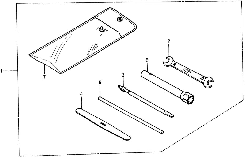 TOOLS
