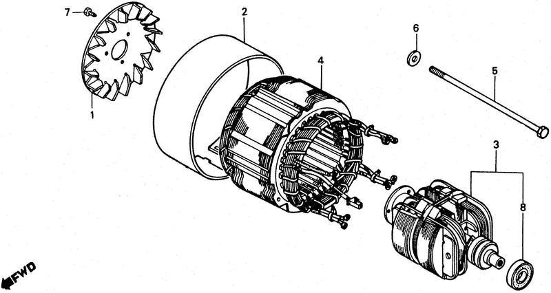 ROTOR@STATOR
