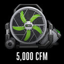 EGO Power+ FN1800 18" Misting Fan - Batteries and Charger Not Included