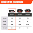 Echo LBP-56V125A 56V Compact 2.5Ah Lithium-Ion Battery with eCM Battery Management Technology and On-Board Fuel Charge Gauge