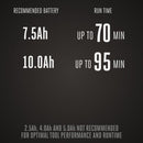 EGO Power+ LM2022SP-FC 20" Cordless Self-Propelled Steel Deck Mower with 7.5Ah Battery and Charger - Reconditioned