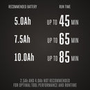 EGO Power+ LM2100 21" 56-Volt Lithium-Ion Cordless Lawn Mower (Battery and Charger Not Included)